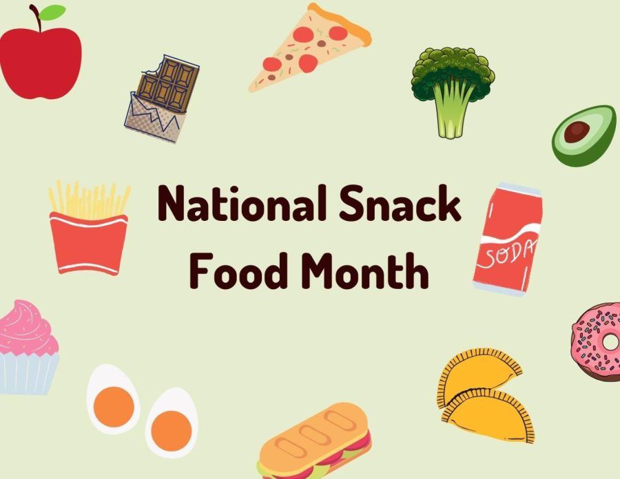 National Snack Food Month: Student Statistics