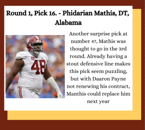 Commanders take COMPLETE DT Phidarian Mathis With No. 47 Pick I