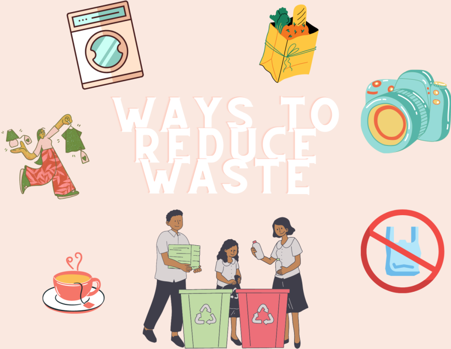 Ways To Reduce Waste