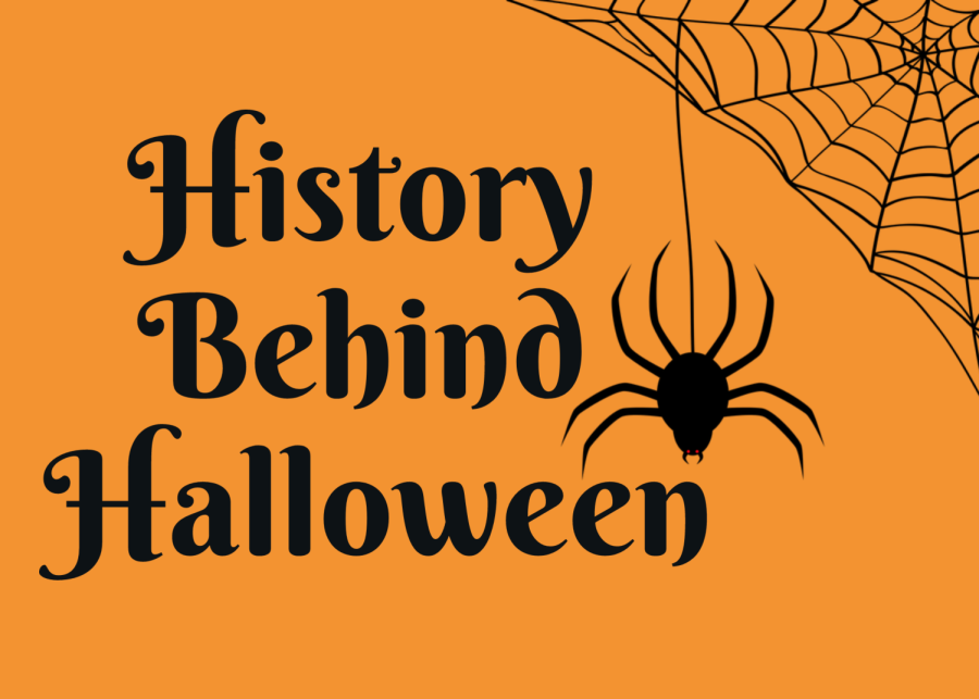 History Behind Halloween