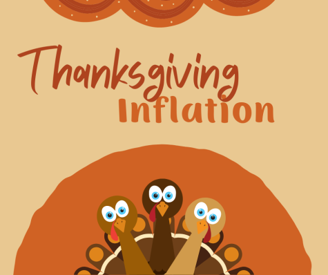 How much has your favorite Thanksgiving foods increased?