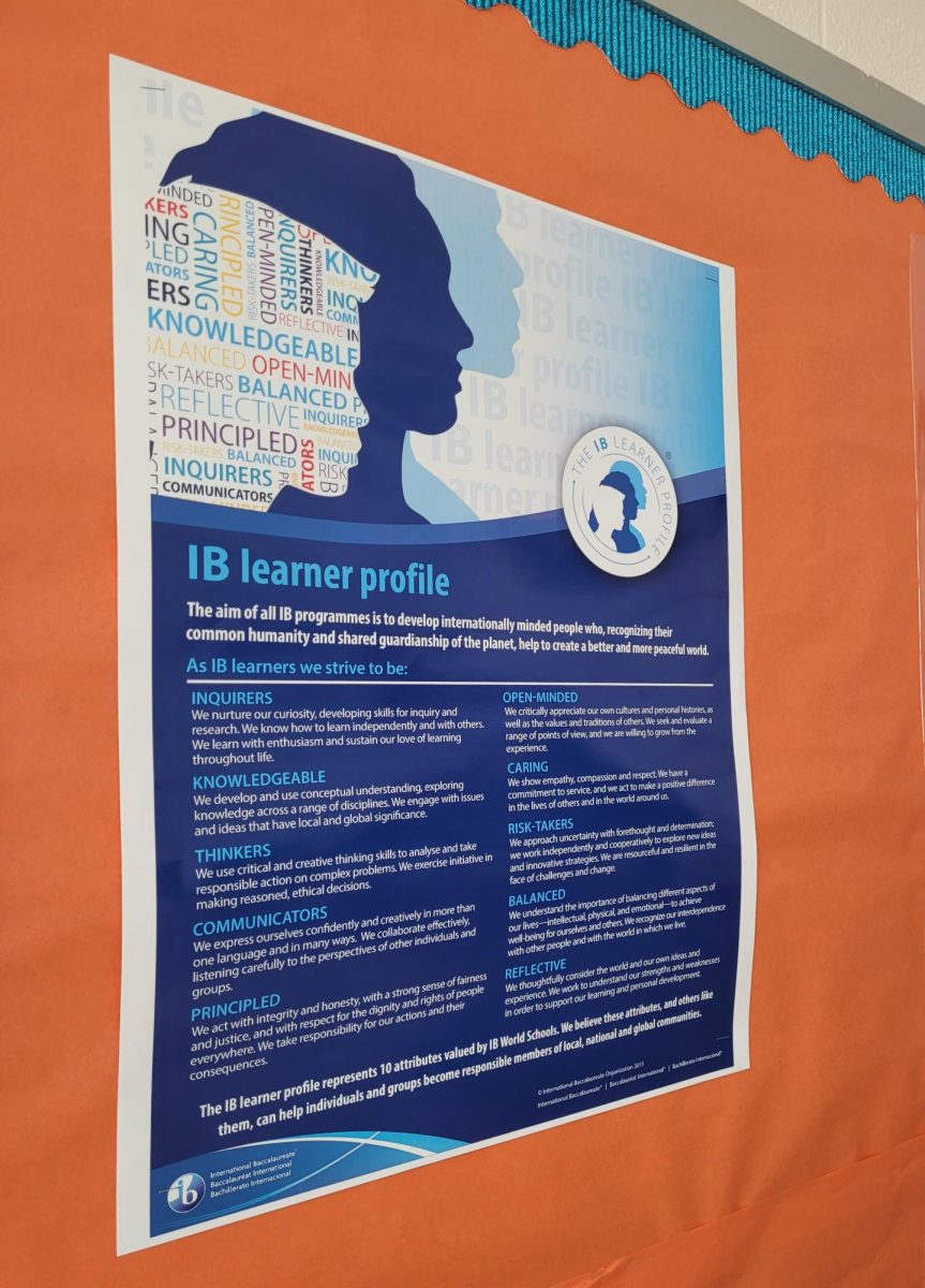 IB poster in Steven Power's room. 