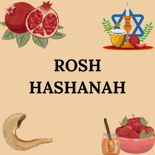 Rosh Hashanah Begins October 2