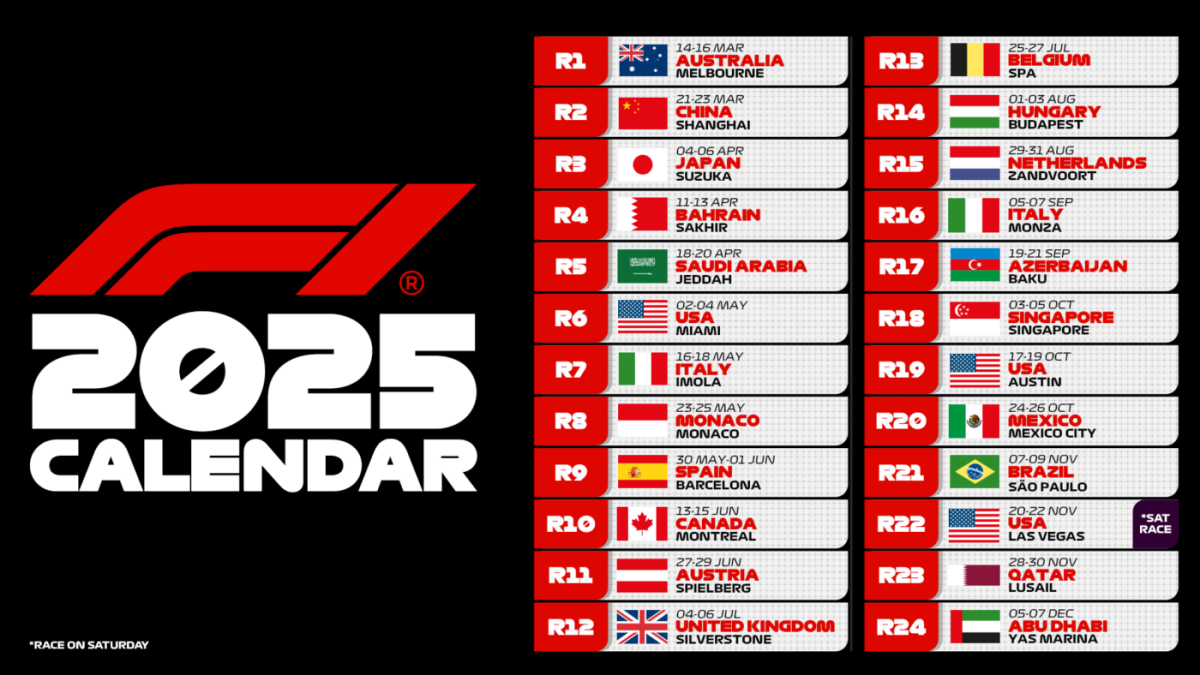 The finalized Formula One Race Schedule