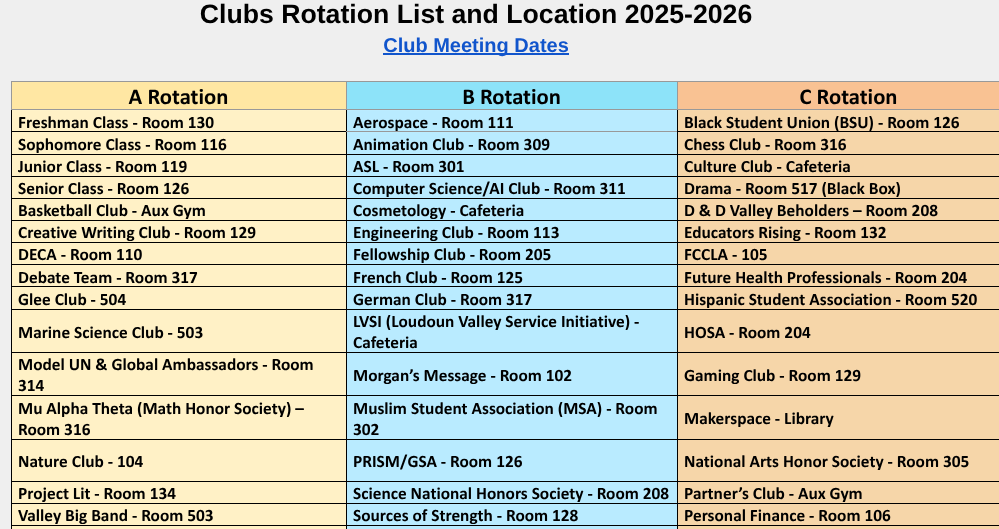 Part Of The Club Rotation List