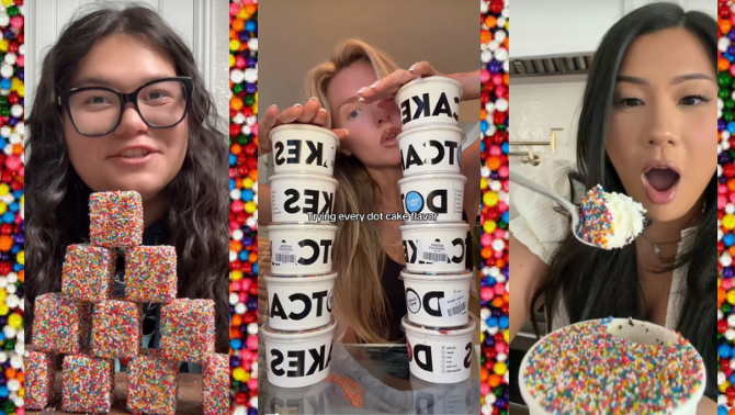 Dot Cakes: Micro trends and their impact